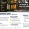 Wayfinding Signage in UAE
