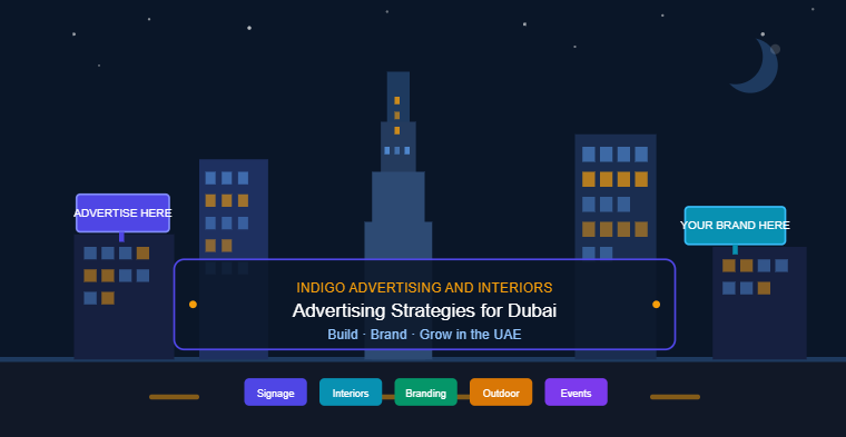 Advertising Strategies for Dubai Businesses | Indigo Advertising and Interiors